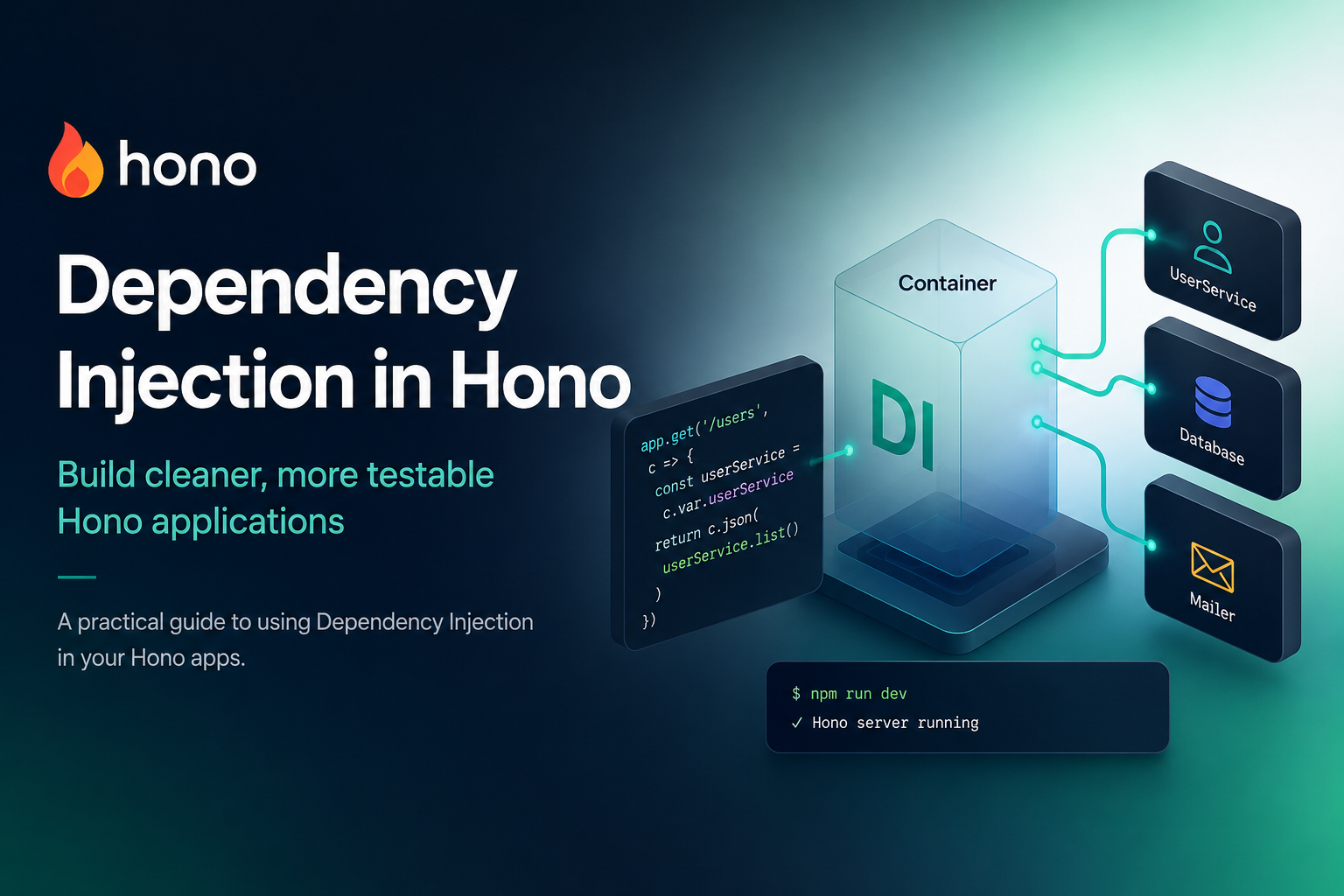 Dependency Injection in Hono